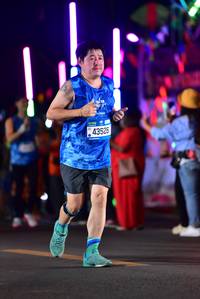 BIB: 43526
                            <button type="button" onclick="openModal(20739315)" class="btn btn-primary btn-sm float-right btn-popup" data-toggle="modal" data-target=".modal-high-quality">
                        <i class="fas fa-shopping-cart"></i> Add to Cart
                    </button>
                                            <button type="button" onclick="isThisMe(20739315, true)" class="btn btn-success btn-sm float-right btn-popup btn-isme hidden" data-toggle="tooltip" data-placement="bottom" title="นี่คือรูปของคุณใช่ไหม คลิกที่นี่เพื่อเอาเข้าอัลบั้ม">
                        <i class="fas fa-plus"></i> Add to album
                    </button>
                    <button type="button" onclick="isThisMe(20739315, false)" class="btn btn-warning btn-sm float-right btn-popup btn-isnotme hidden">
                        <i class="fas fa-ban"></i> Remove from album
                    </button>
